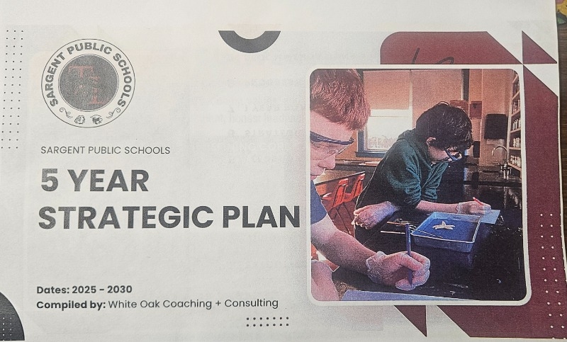Stra plan